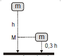 Mechanical energy – problems and solutions 5
