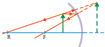 Optical instruments – problems and solutions 1