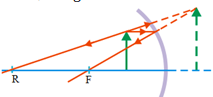 Optical instruments – problems and solutions 2