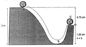 Principle of conservation of mechanical of energy – problems and solutions 5