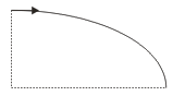 Projectile motion – problems and solutions 2