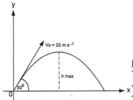 Projectile motion – problems and solutions 6
