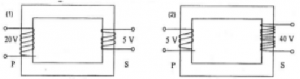 Opwaartse en afwaartse transformators – probleme en oplossings 15