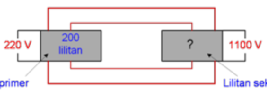 Opwaartse en afwaartse transformators – probleme en oplossings 3