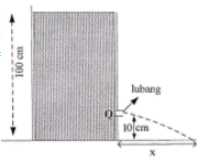 Torricelli's theorem – problems and solutions 1