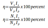 Transformators – probleme en oplossings 2