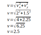Unit vector – problems and solutions - Physics