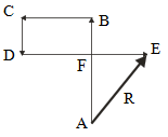 Vector displacement – problems and solutions 1