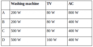 Calculation of the electrical energy usage by electrical tool – problems and solutions 4