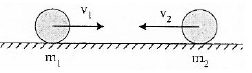 Inelastic Collisions 2