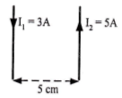 Magnetic force – problems and solutions 1