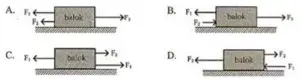 Newton's first law and Newton's second law 1