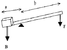 Simple machine – problems and solutions 1