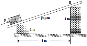 Simple machine – problems and solutions 2