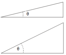 Simple machine – problems and solutions 3