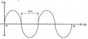 Speed of transverse wave – problems and solutions 2
