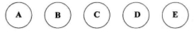 Types of electric charge 1