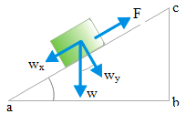 Newton's first law of motion – problems and solutions 4