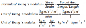 The International System of Units, Unit Prefixes – problems and solutions 1
