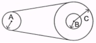 Wheels connected by belts - problems and solutions 1