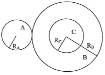 Wheels connected by belts - problems and solutions 2