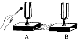 Resonance of sound wave - problems and solutions 1