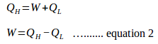 Second law of thermodynamics 3