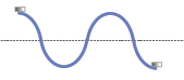 Transverse wave problems and solutions 4