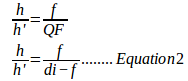 The concave mirror equation - Physics