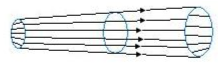Equation of continuity 2
