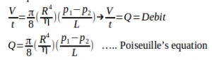 Poiseuille’s equation 7