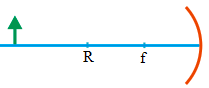 Ray diagrams for concave mirror 1