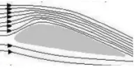 The application of Bernoulli's principles and Bernoulli's equations 18