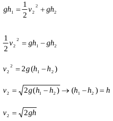 The application of Bernoulli's principles and Bernoulli's equations 4