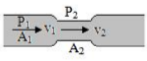 The application of Bernoulli's principles and Bernoulli's equations 5