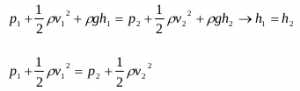 The application of Bernoulli's principles and Bernoulli's equations 6