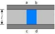 Viscosity 1