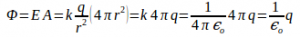 Electric flux 5