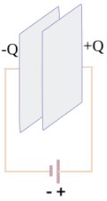Capacitance of capacitor 1