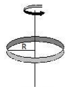 Moment of inertia 2