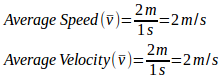 Quantities of physics in the linear motion 6