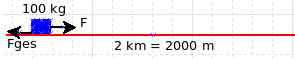 Kufamba kweparabolic, basa uye kinetic simba, linear momentum, linear uye angular motion - matambudziko nemhinduro 2