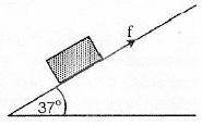 Equilibrium of bodies on inclined plane – application of Newton's first law problems and solutions 1