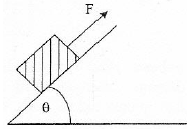 Equilibrium of bodies on inclined plane – application of Newton's first law problems and solutions 3