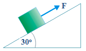 Motion on incline plane without friction force - application of Newton's law of motion problems and solutions 3