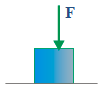 Normal force – problems and solutions 5