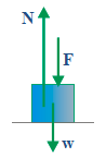 Normal force – problems and solutions 6