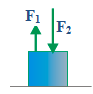 Normal force – problems and solutions 7