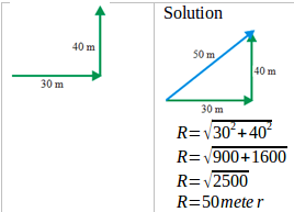Solving vectors problems – determine resultant of two vectors using Pythagorean theorem 1