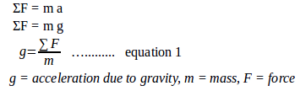 Acceleration due to gravity – problems and solutions 1